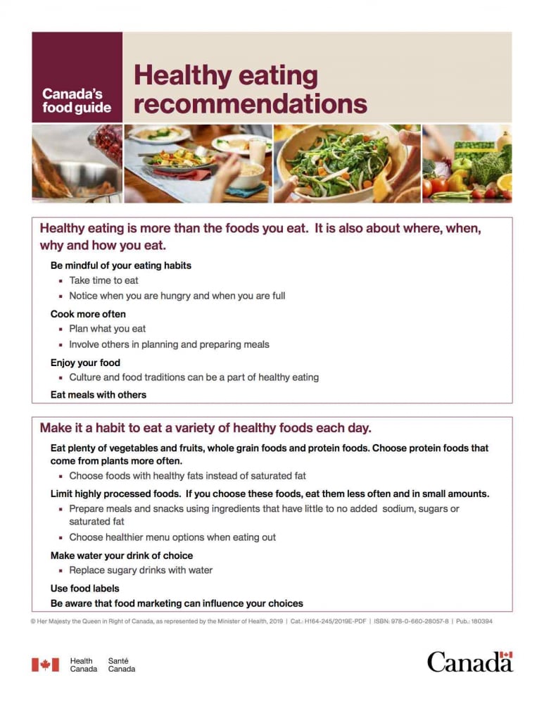 Healthy eating recommendations