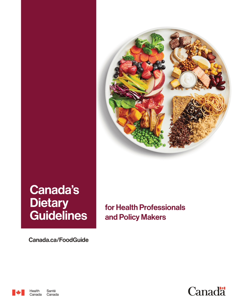 Canada S Dietary Guidelines Canada S Food Guide