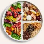 Healthy eating for seniors - Canada's Food Guide