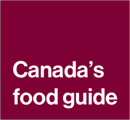 Canada's food guide